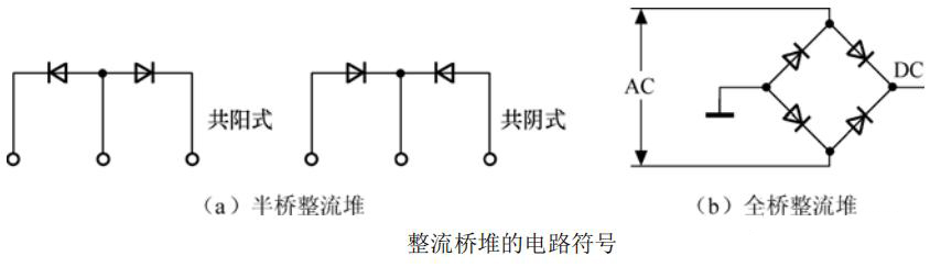 整流桥堆和高压硅堆的原理与检测解析