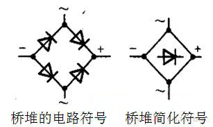 整流桥堆的外观和电路符号介绍