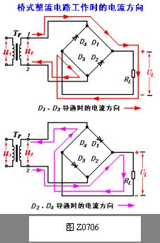 桥式整流电路工作原理解析