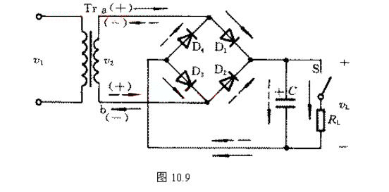 桥式整流电路计算公式及输出电压波形图解析