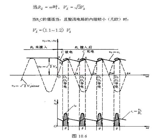 桥式整流电路计算公式及输出电压波形图解析
