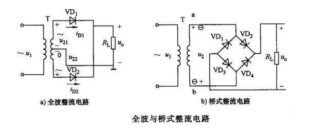 整流滤波电路原理分析