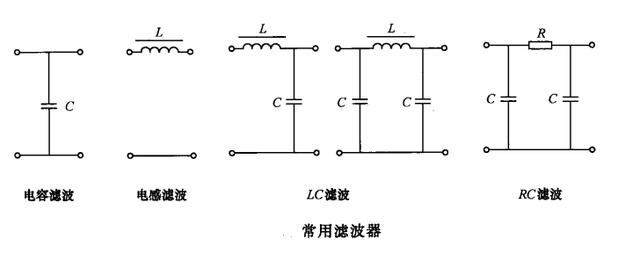 整流滤波电路原理分析