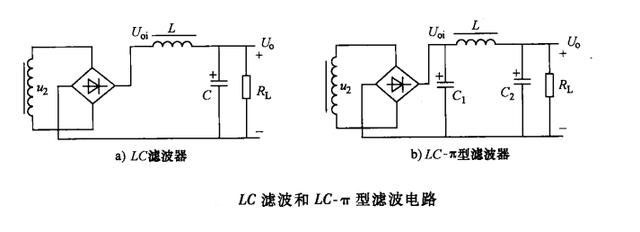 整流滤波电路原理分析