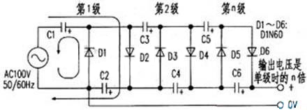 科克罗夫特-沃尔顿
