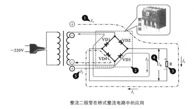二极管实用电路详解-整流-检波-稳压-开关解析