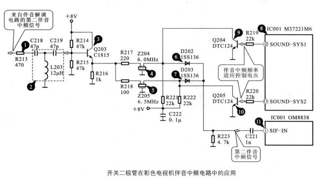 二极管实用电路详解-整流-检波-稳压-开关解析
