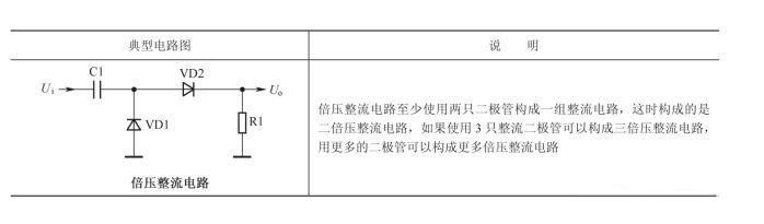 二极管如何进入整流工作图文解析