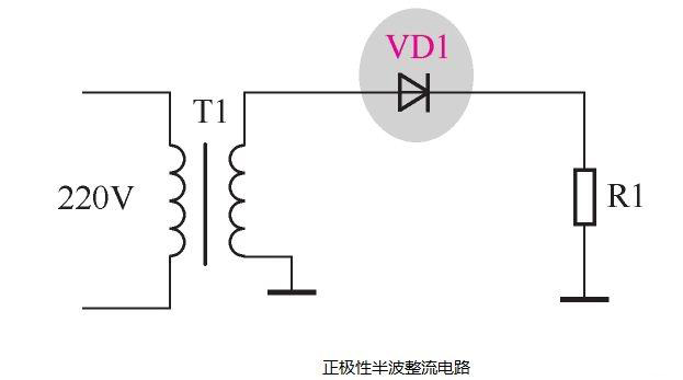 二极管如何进入整流工作图文解析
