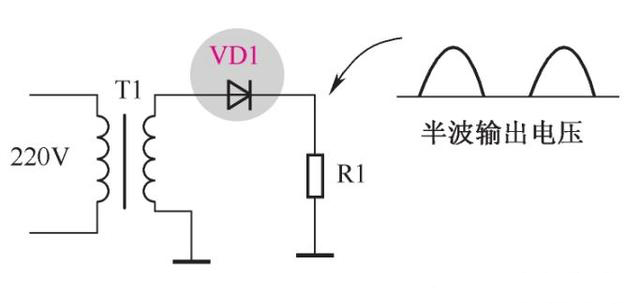 二极管如何进入整流工作图文解析