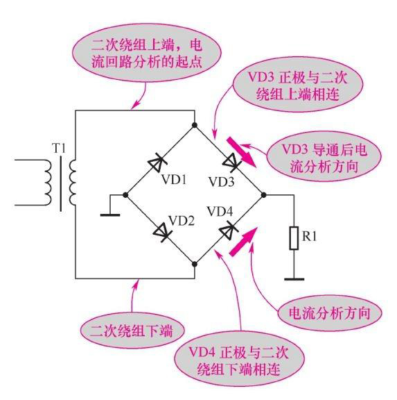 二极管如何进入整流工作图文解析
