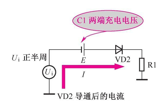 二极管如何进入整流工作图文解析