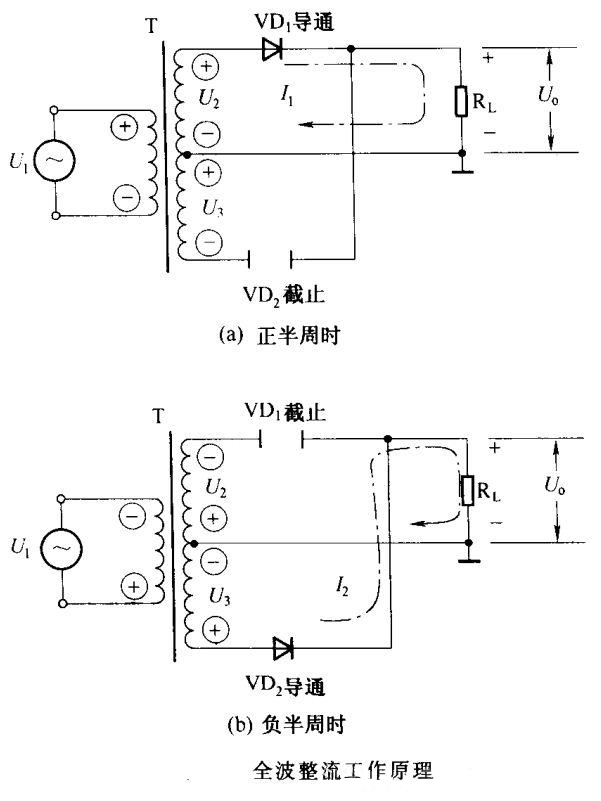 电路识图-整流电路-滤波电路原理解析