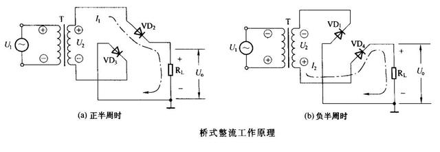 电路识图-整流电路-滤波电路原理解析