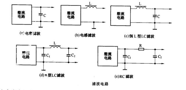 电路识图-整流电路-滤波电路原理解析