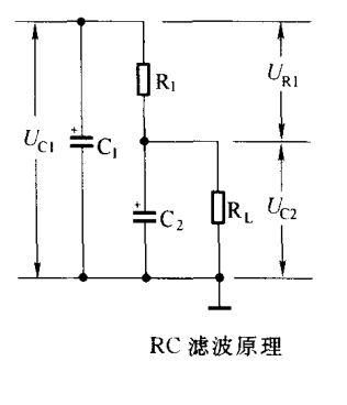 电路识图-整流电路-滤波电路原理解析