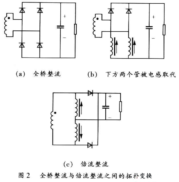 通信电源倍流整流电路工作原理解析与设计