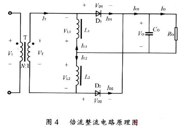 通信电源倍流整流电路工作原理解析与设计