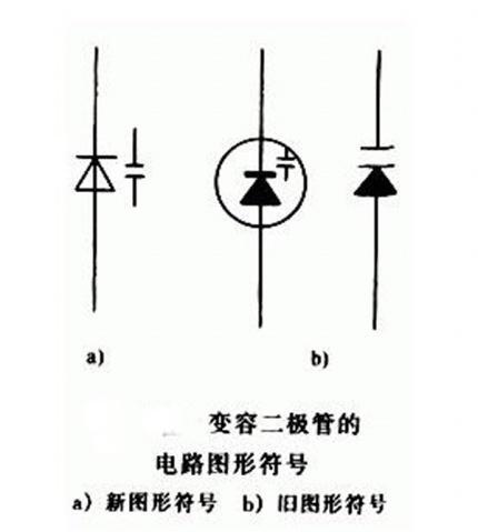 变容二极管的介绍-符号与工作原理解析