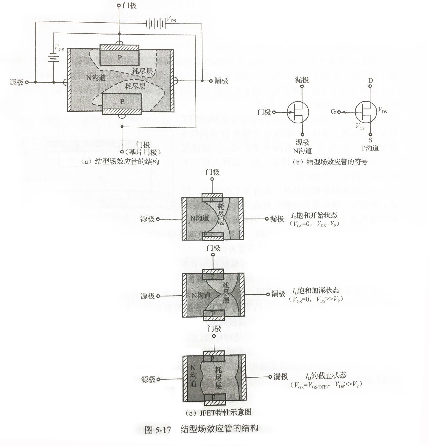 〔壹芯〕生产4N60场效应管4A-600V,参数达标,质量稳定