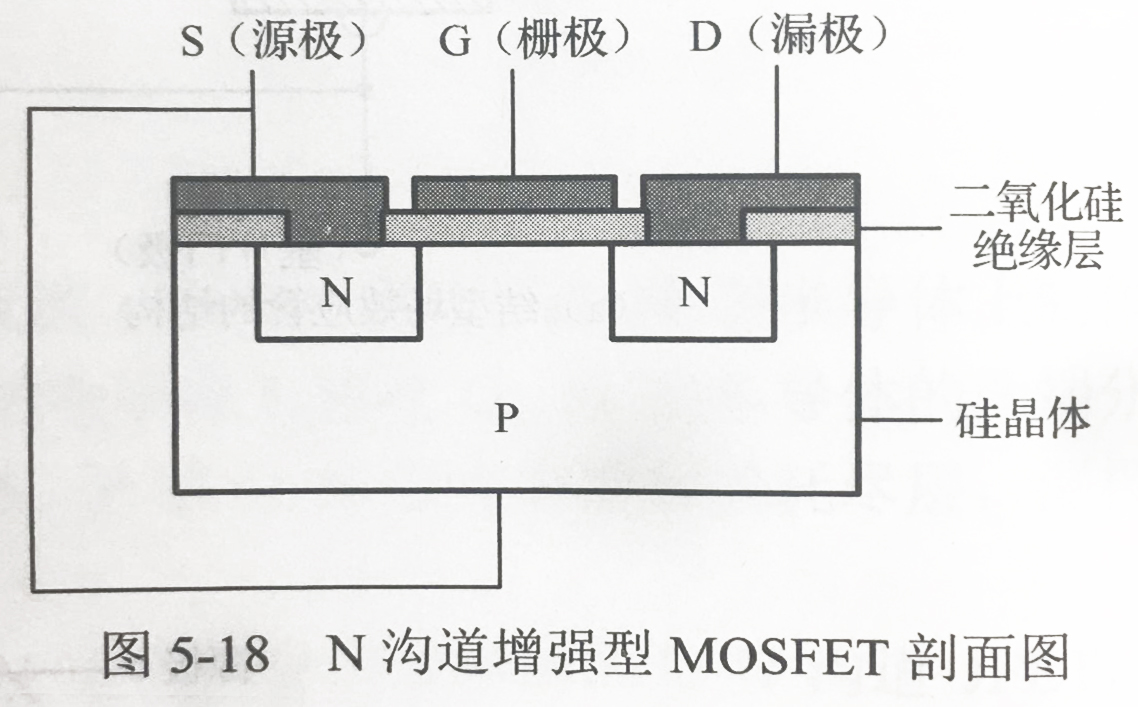 〔壹芯〕生产7N60场效应管7A-600V,参数达标,质量稳定