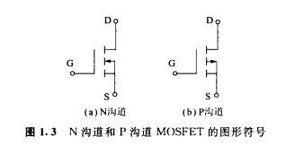 〔壹芯〕生产100N03场效应管100A-30V,参数达标,质量稳定