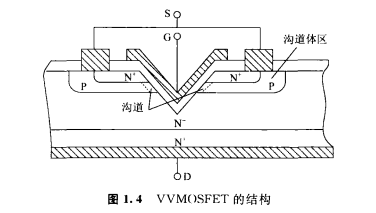 〔壹芯〕生产120N03场效应管120A-30V,参数达标,质量稳定