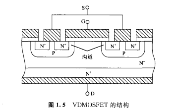 〔壹芯〕生产80N07场效应管80A-70V,参数达标,质量稳定