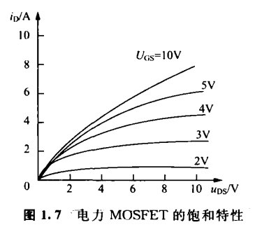 〔壹芯〕生产50N06场效应管50A-60V,参数达标,质量稳定