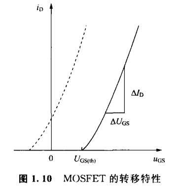 〔壹芯〕生产60N06场效应管60A-60V,参数达标,质量稳定