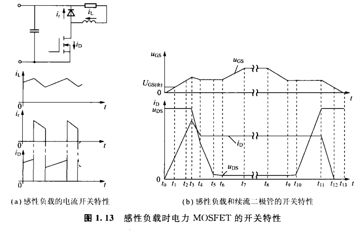 〔壹芯〕生产IRF3710场效应管57A-100V,参数达标,质量稳定