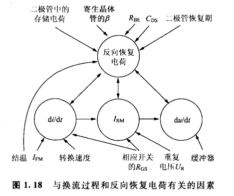 〔壹芯〕生产MMBTA42晶体管,参数达标,质量稳定