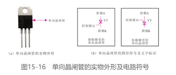 BTA41单向晶闸管的实物外形及电路符号