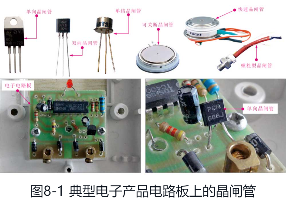 典型电子产品电路板上的晶闸管