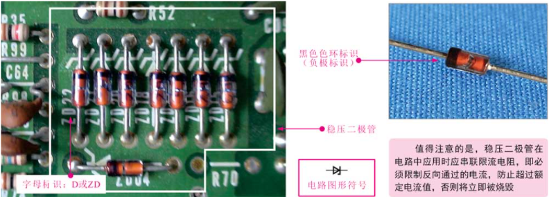 稳压二极管的外形特点