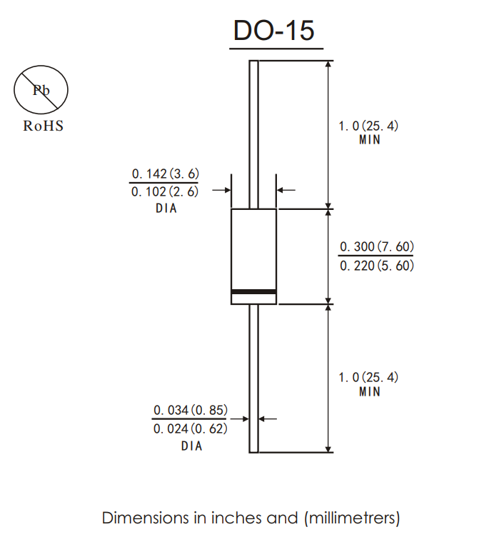 SB240L,SB260L,SB2100L直插肖特基二极管封装
