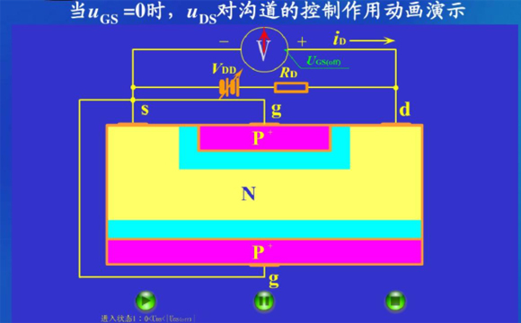SI2300 SOT-23参数和中文资料 - 场效应MOS管 - 壹芯微