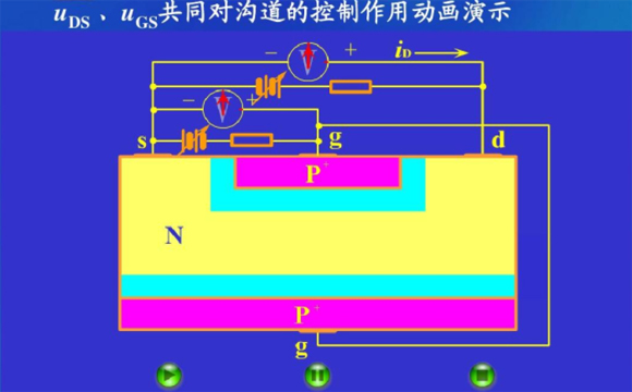 AO3401 SOT-23参数和中文资料 - 场效应MOS管 - 壹芯微.jpg