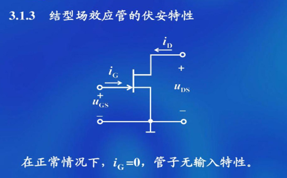 SI2302 SOT-23参数和中文资料 - 场效应MOS管 - 壹芯微