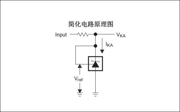 TL431