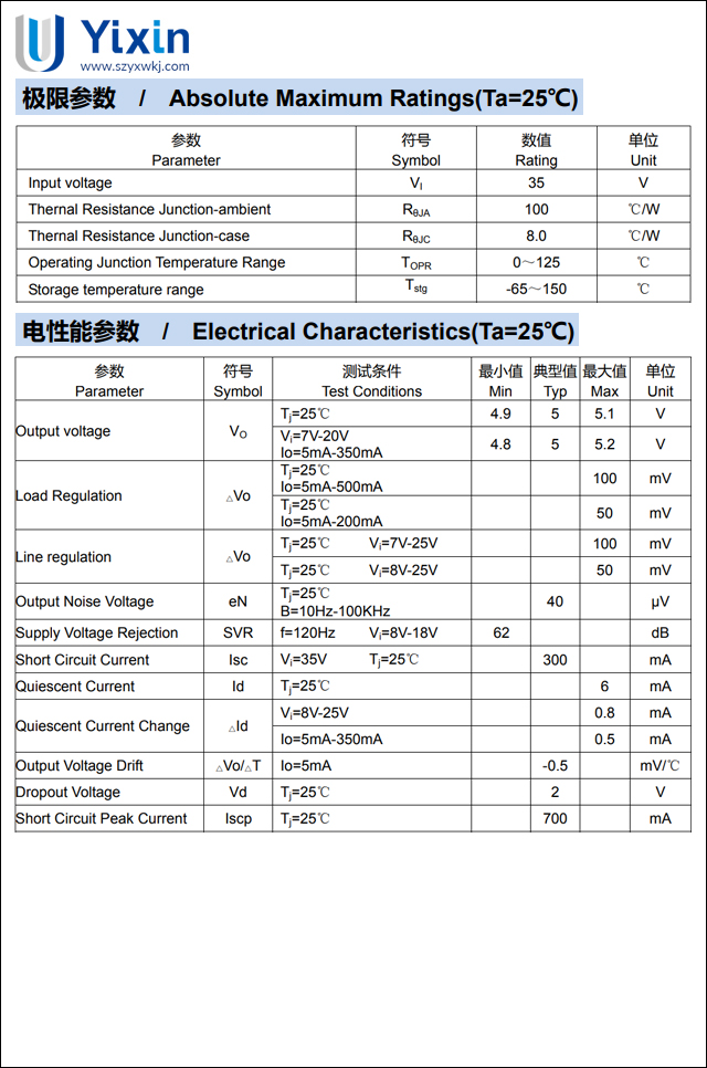 78M05,78M12参数