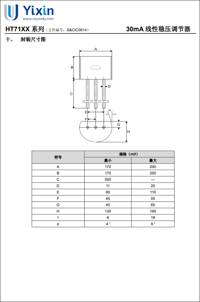 HT7130,HT7133,HT7150参数