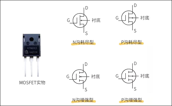 「IRF740,IRF840」场效应MOS管和IGBT管的区别 - 壹芯微