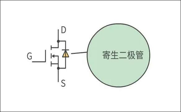 「IRF740,IRF840」场效应MOS管和IGBT管的区别 - 壹芯微