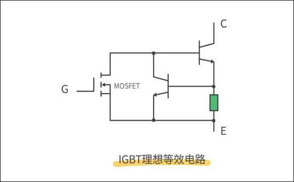 「IRF740,IRF840」场效应MOS管和IGBT管的区别 - 壹芯微