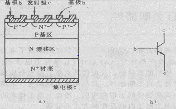 「MMBTA42」电力晶体管分类|结构|原理|特点
