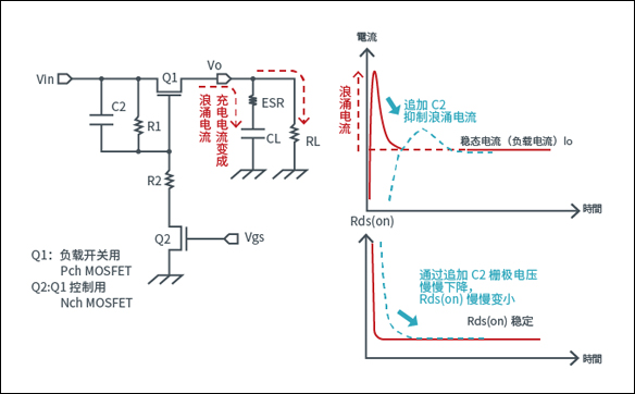 「TIP31C,TIP32C」晶体管之负载开关等效电路图 - 壹芯微