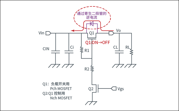 「TIP31C,TIP32C」晶体管之负载开关等效电路图 - 壹芯微