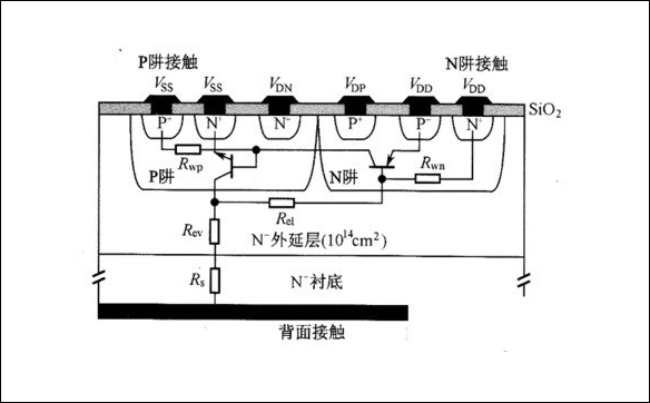 晶体管的工作原理与作用解析 | 壹芯微科技
