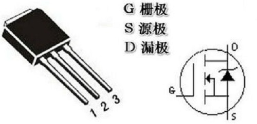 场效应MOS管三个极定义方法以及相关测试-壹芯微